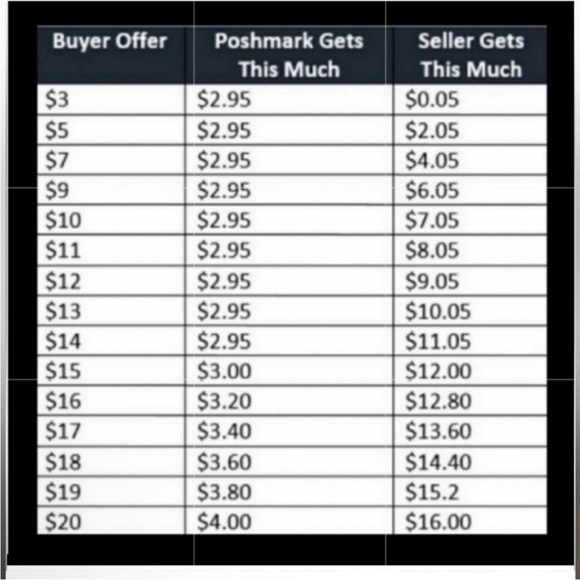 Hollister Fleece Jogging Pants Vintage - Picture 5 of 11